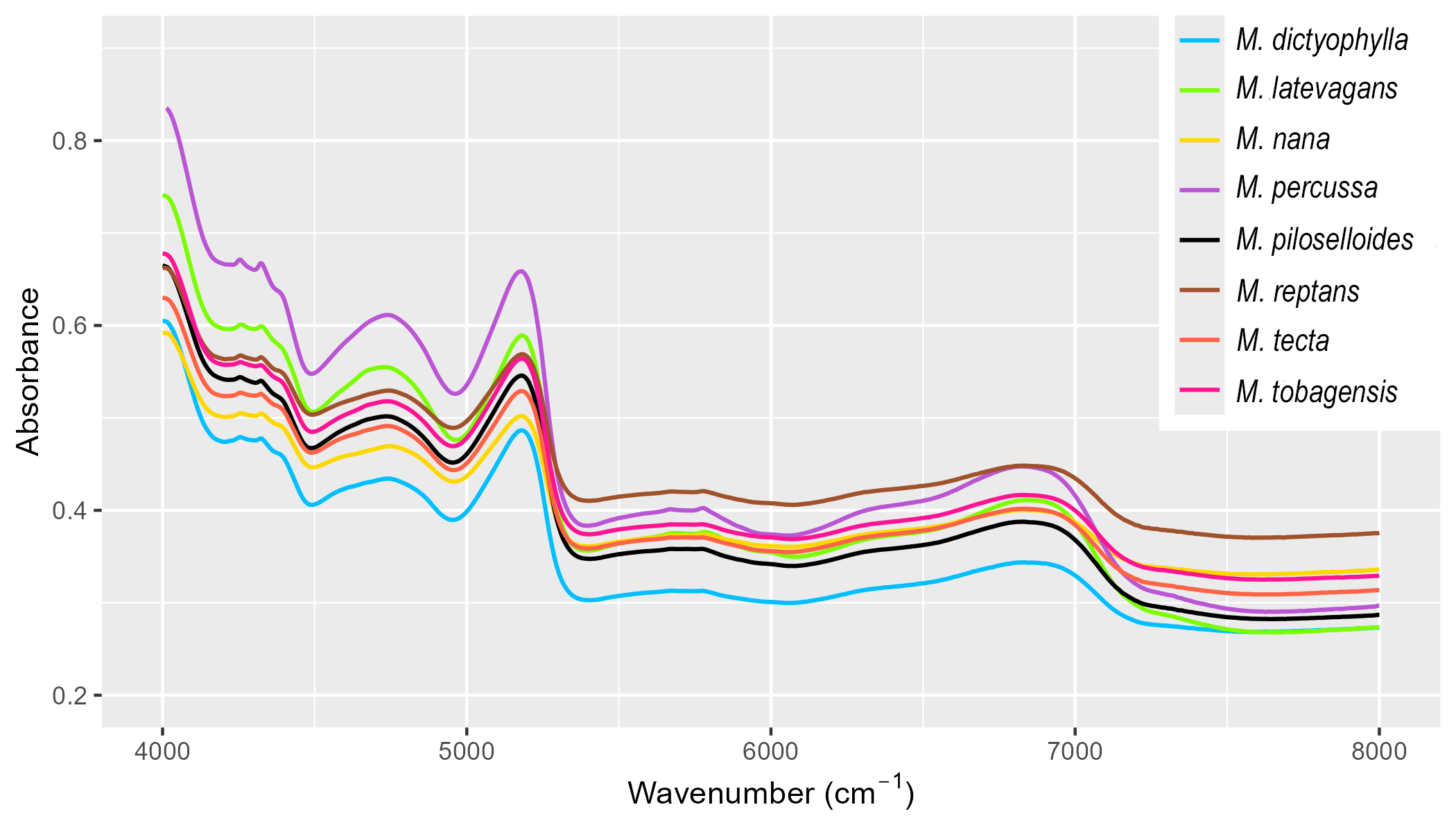 Image from article 3